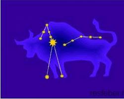 Cum diferite semne zodiacale își ating obiectivele