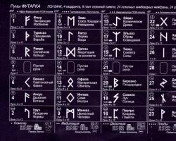 Reversed rune Uruz